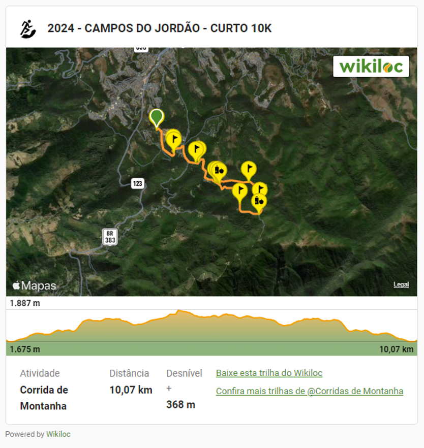 CORRIDAS DE MONTANHA - CAMPOS DO JORDAO 2024 - Minhas Inscrições